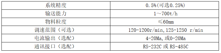 微信截图_20220127123353.png