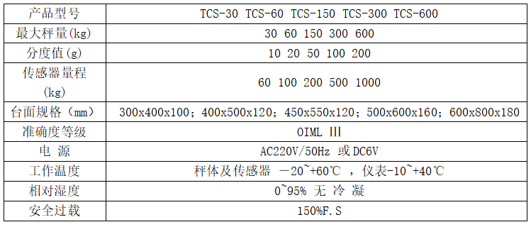 微信截图_20220127124913.png