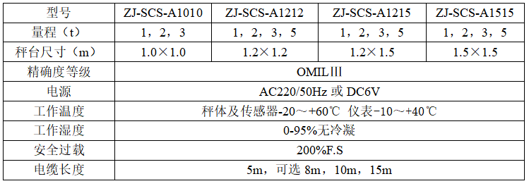 微信截图_20220127125306.png