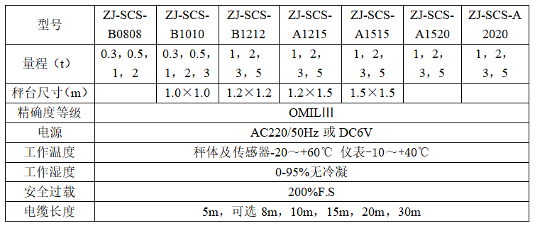 微信截图_20220127131250.png