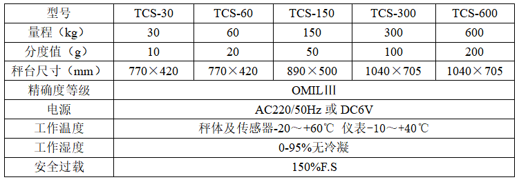 微信截图_20220127150140.png